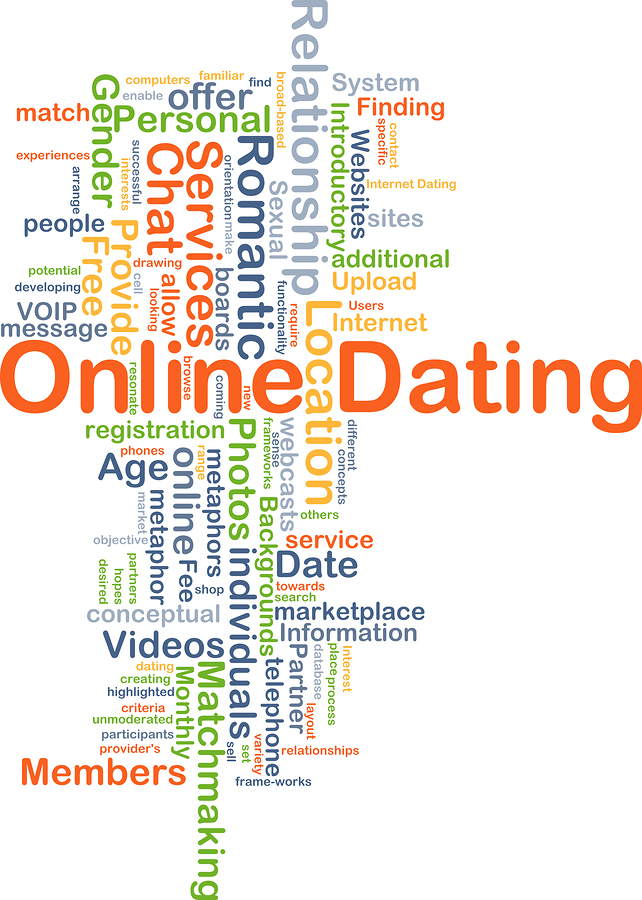 Dating through Social Media